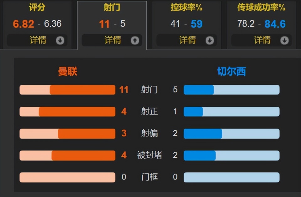 马雷斯卡太, qzDp 马雷斯卡太, qzDp