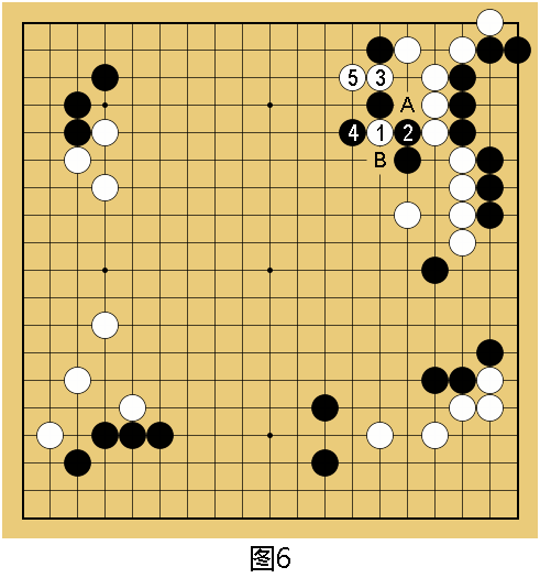 或者B位补, 位尖出头后