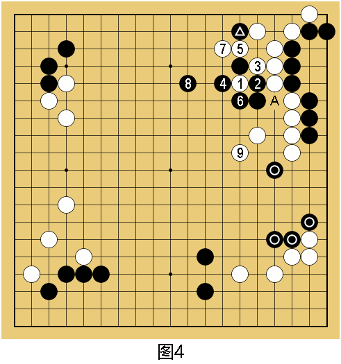 ENMyX, 感觉像在赌