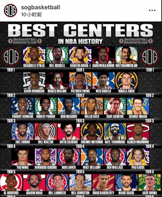 https, 约基奇第二