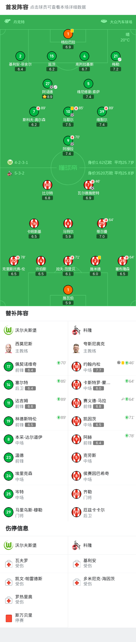 约翰内松破 约翰内松破