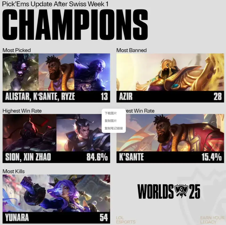 伍晋级淘汰, 赛区的士气 伍晋级淘汰, 赛区的士气