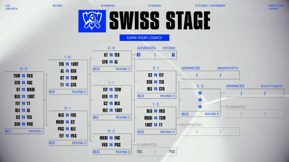 img, 选的最多的 img, 选的最多的